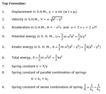 CBSE Class 11 Physics Oscillations And Waves Notes Set B